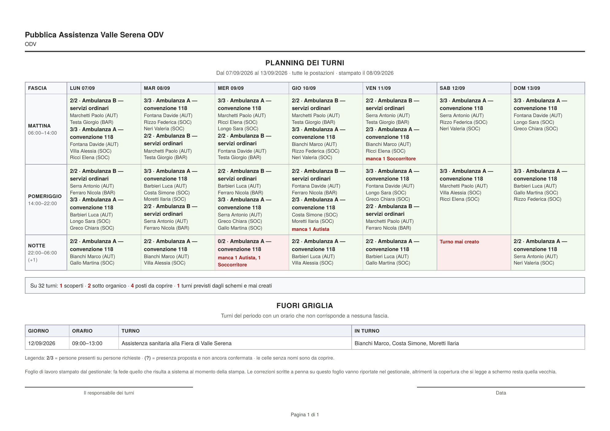Planning settimanale dei turni stampato in PDF, formato A4 orizzontale, con i nomi dei volontari e i ruoli